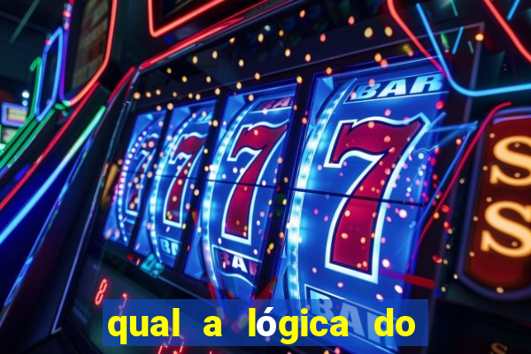 qual a lógica do jogo aviator