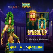 qual a lógica do jogo aviator