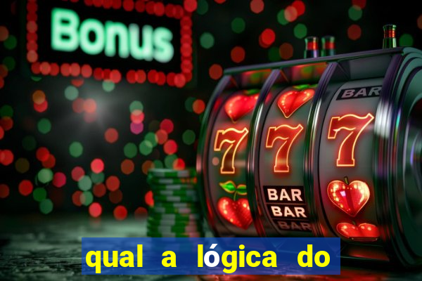 qual a lógica do jogo aviator