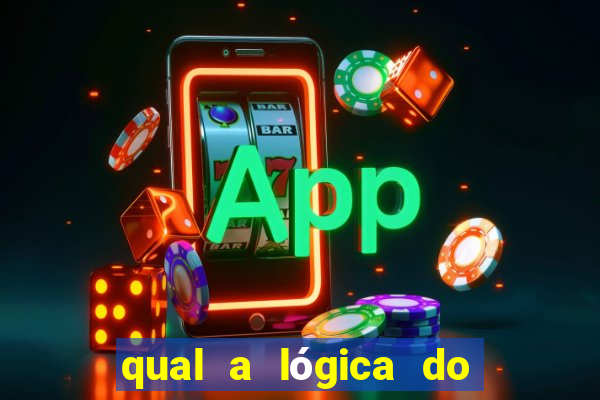 qual a lógica do jogo aviator