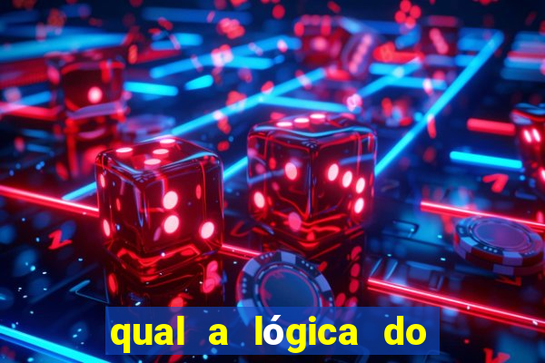 qual a lógica do jogo aviator