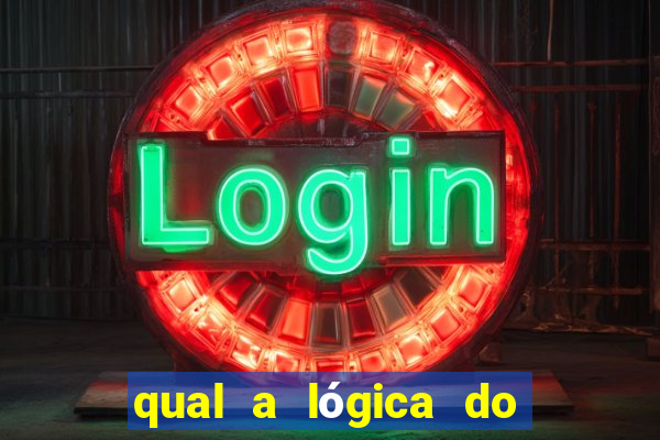 qual a lógica do jogo aviator