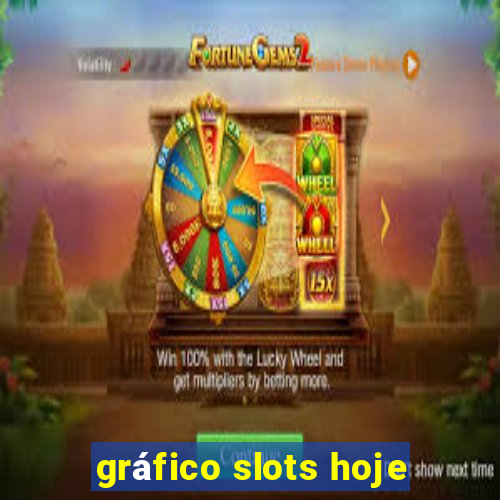 gráfico slots hoje