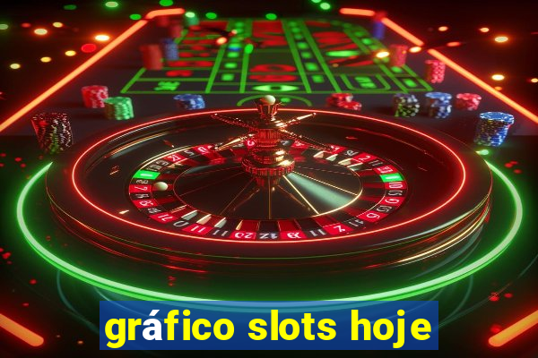 gráfico slots hoje