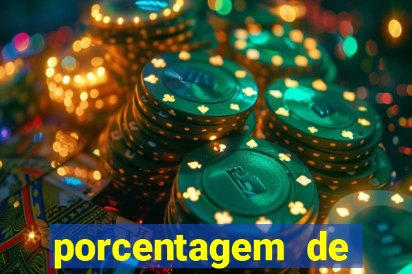 porcentagem de pagamento fortune tiger