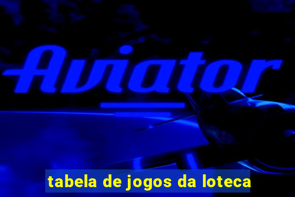 tabela de jogos da loteca