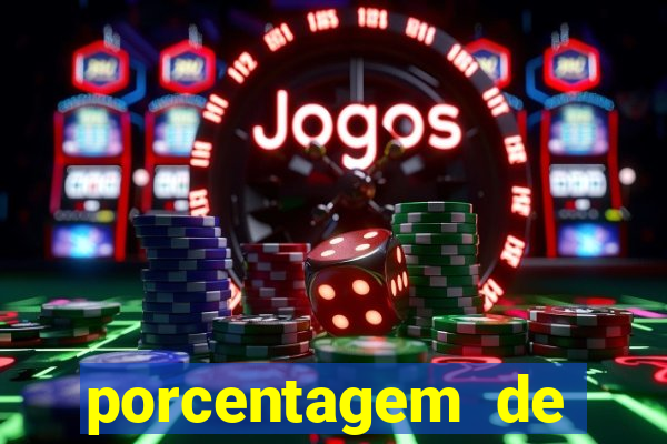 porcentagem de jogos pagantes slots