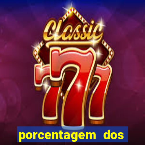 porcentagem dos jogos pg slots