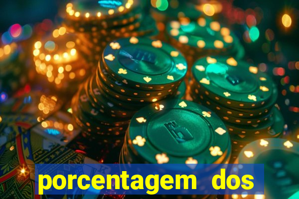 porcentagem dos jogos pg slots