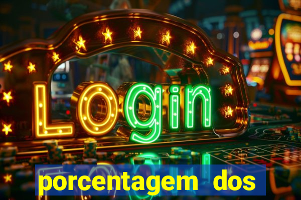 porcentagem dos jogos pg slots