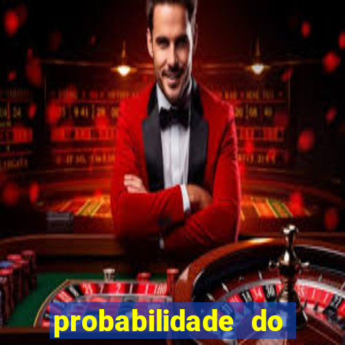 probabilidade do jogo do sao paulo hoje