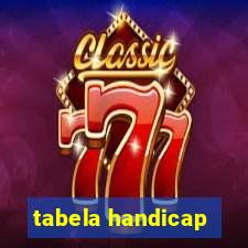 tabela handicap