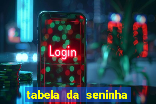 tabela da seninha do jogo do bicho