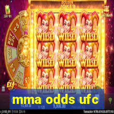 mma odds ufc