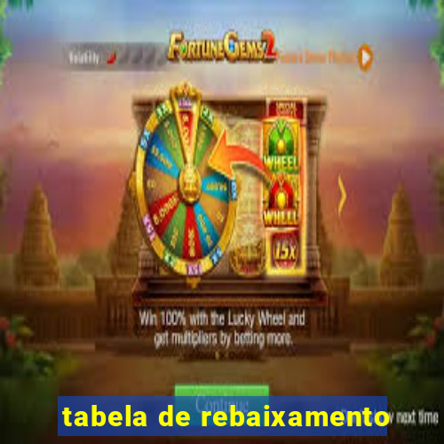 tabela de rebaixamento