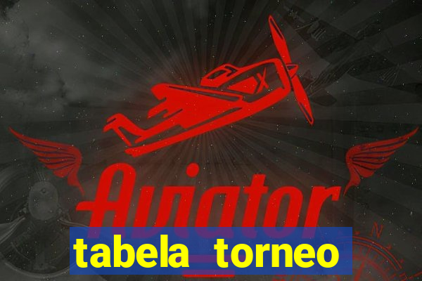 tabela torneo betano argentina