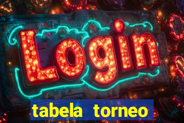 tabela torneo betano argentina