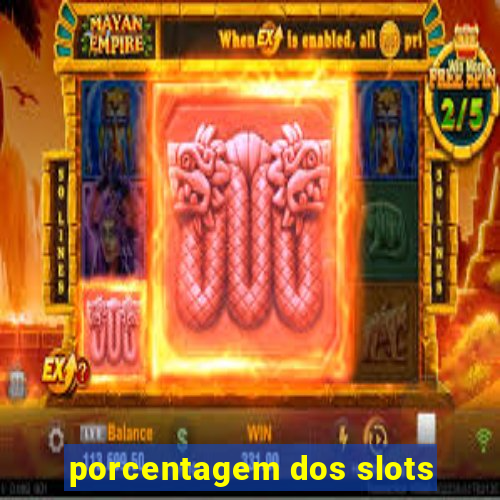 porcentagem dos slots