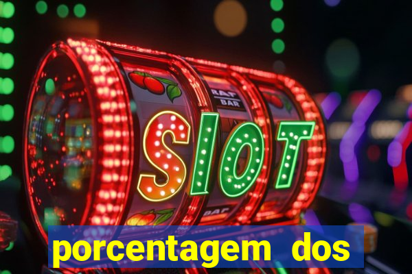 porcentagem dos slots pg hoje