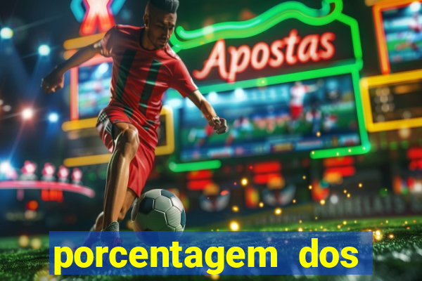 porcentagem dos slots pg hoje