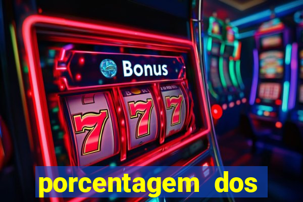 porcentagem dos slots pg hoje