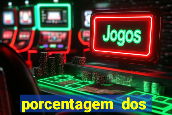 porcentagem dos jogos slots