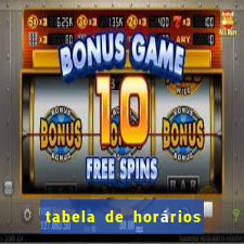 tabela de horários para jogar no tiger fortune