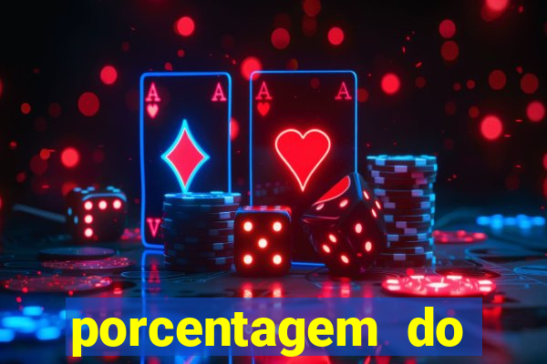 porcentagem do fortune dragon