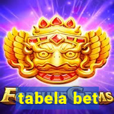 tabela bet