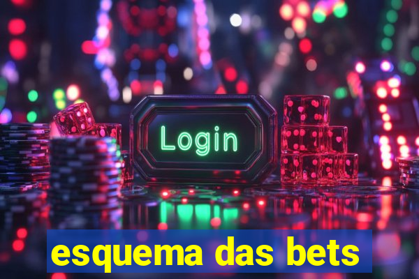 esquema das bets