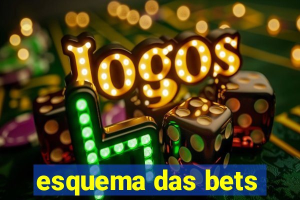 esquema das bets