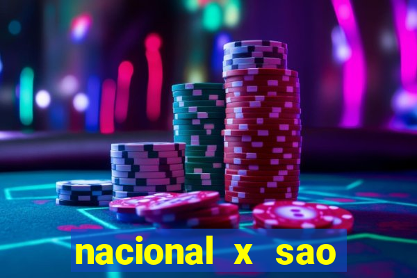 nacional x sao paulo palpites