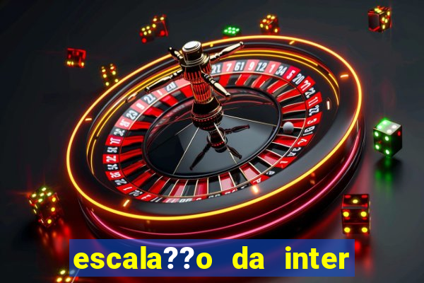 escala??o da inter de mil?o hoje