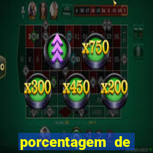 porcentagem de slots pagando