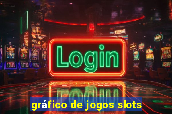 gráfico de jogos slots