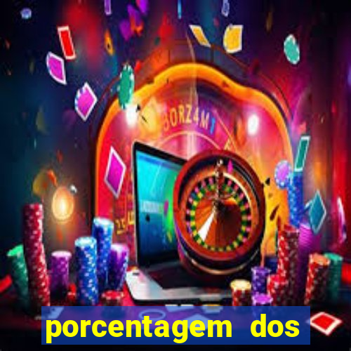 porcentagem dos slots pp