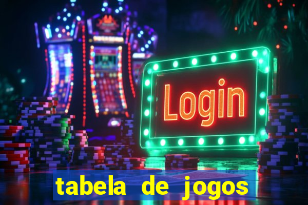 tabela de jogos futebol virtual bet365