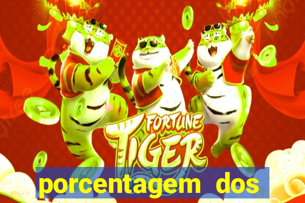 porcentagem dos jogos slot