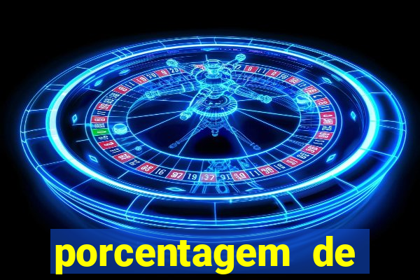 porcentagem de slots pg