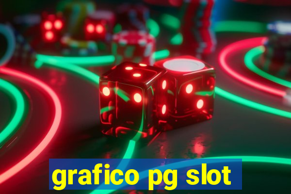 grafico pg slot