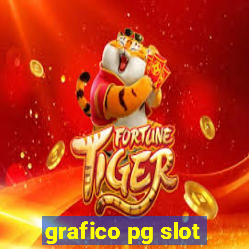 grafico pg slot