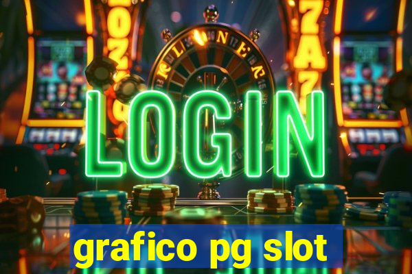 grafico pg slot