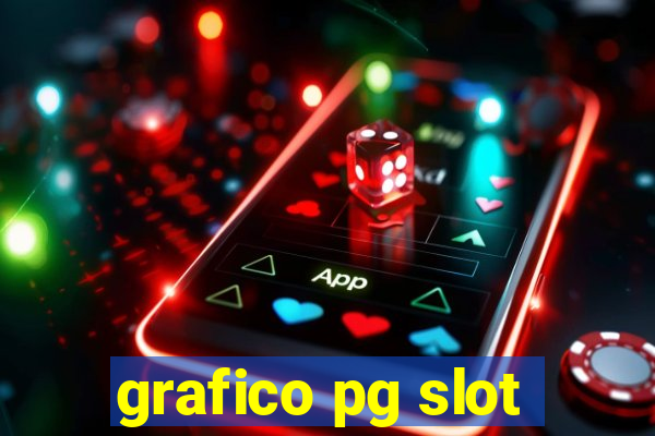 grafico pg slot