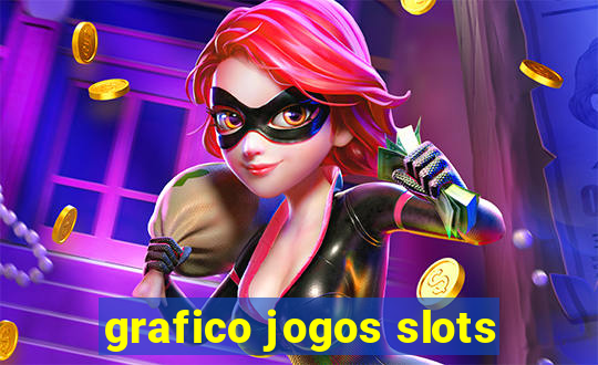 grafico jogos slots