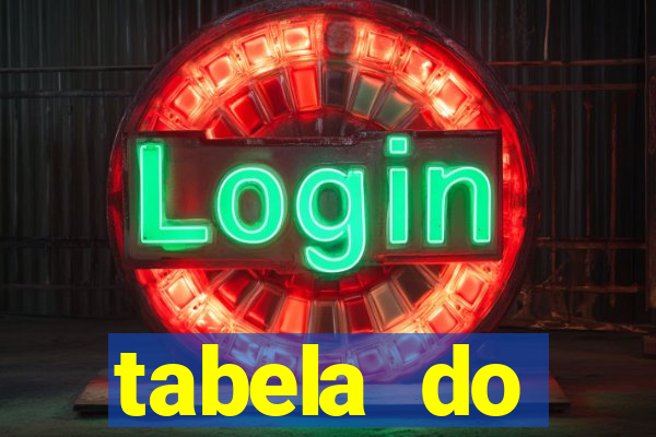 tabela do brasileirão segundo turno