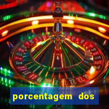 porcentagem dos slots pg tempo real