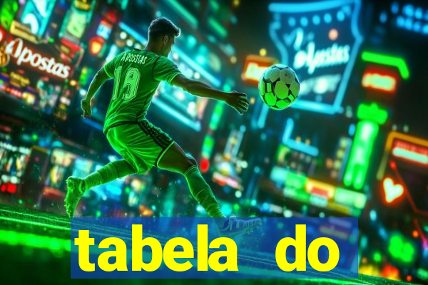 tabela do campeonato saudita