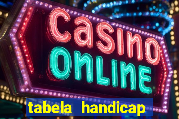 tabela handicap asiatico bet 365