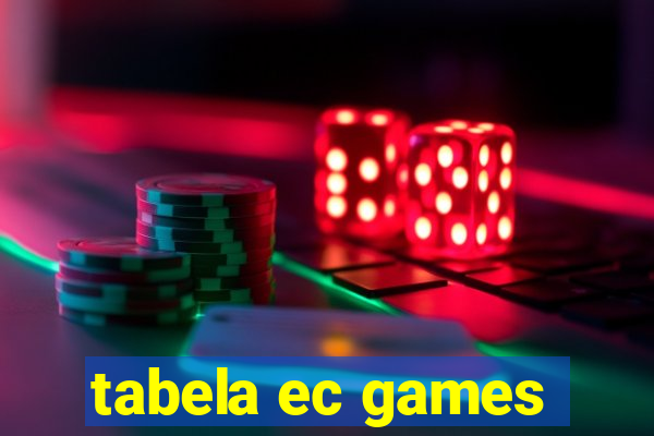 tabela ec games