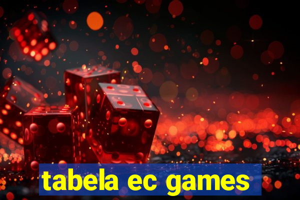 tabela ec games